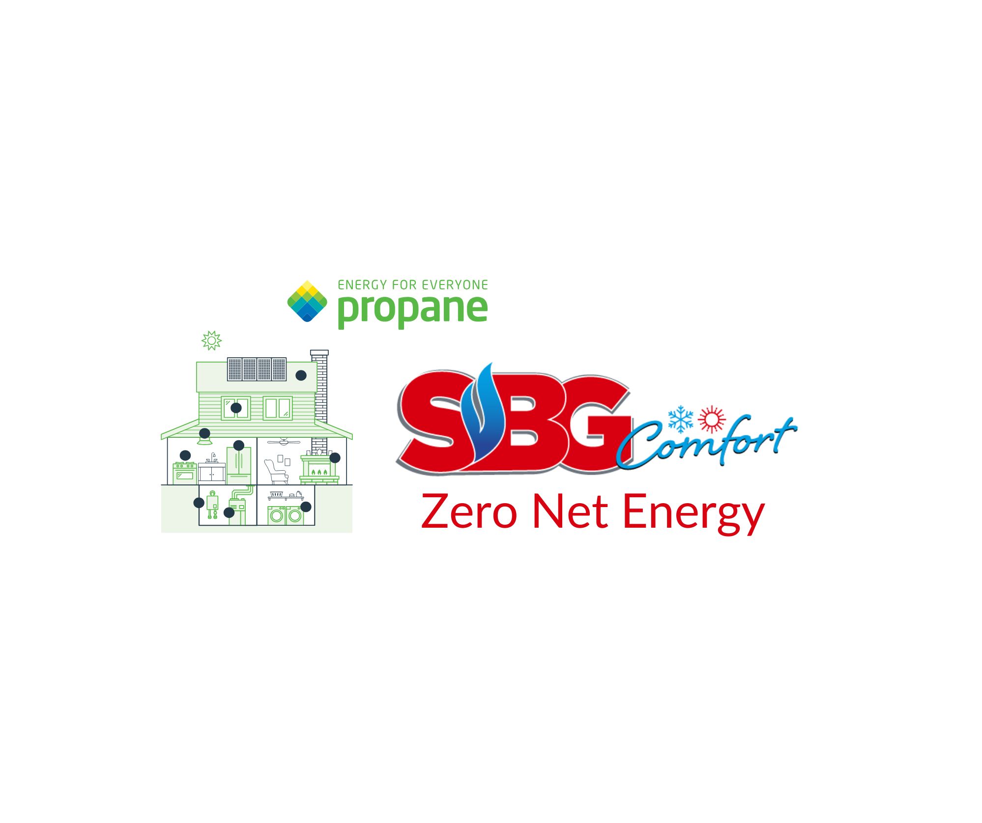 A zero net energy home graphic with SBG logo